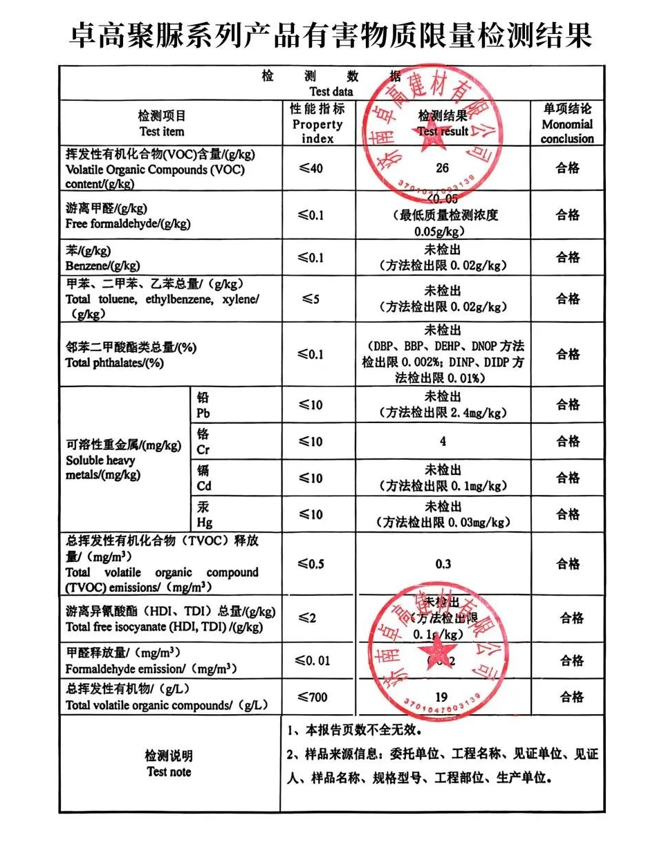 尊龙凯时聚脲系列检测报告.png