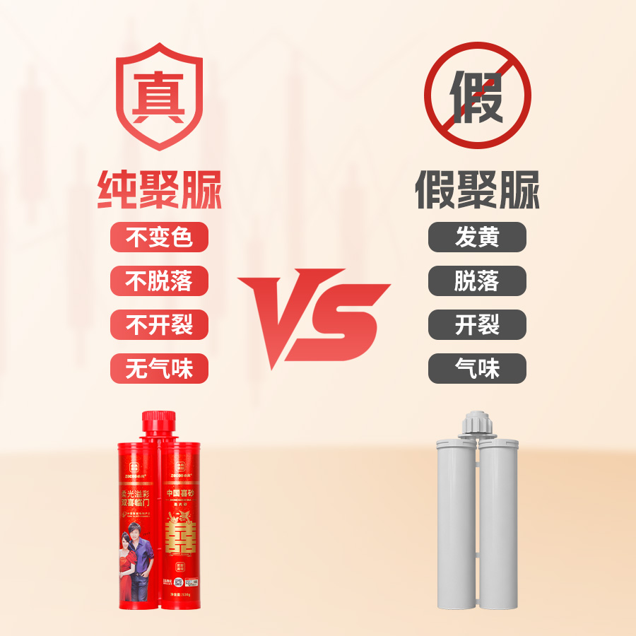 真聚脲VS假聚脲.jpg 真聚脲VS假聚脲.jpg