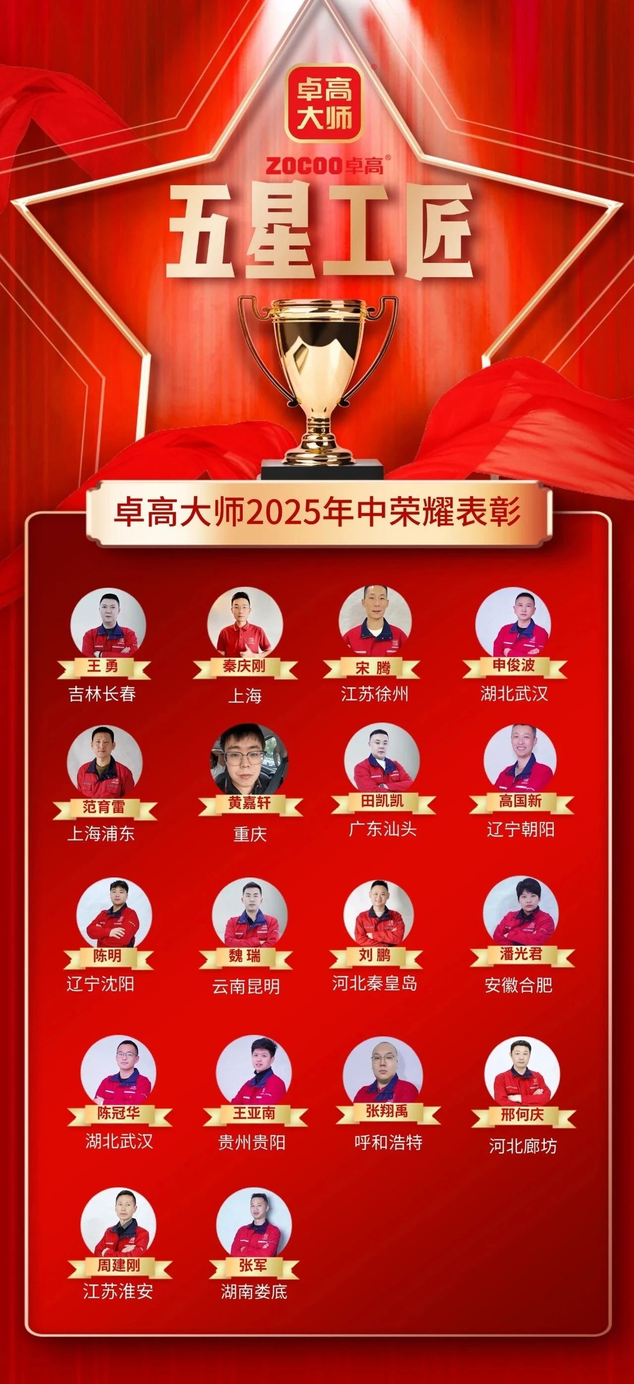 尊龙凯时大师五星工匠 尊龙凯时大师五星工匠