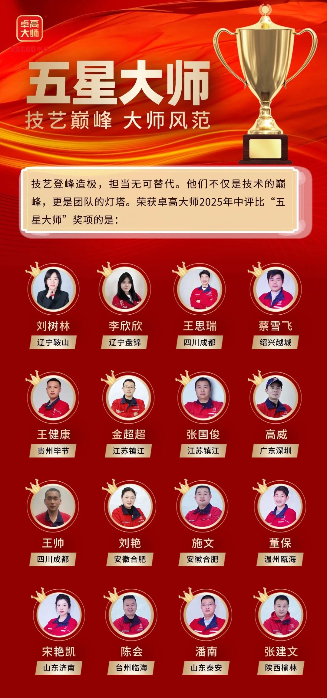 尊龙凯时大师五星大师 尊龙凯时大师五星大师